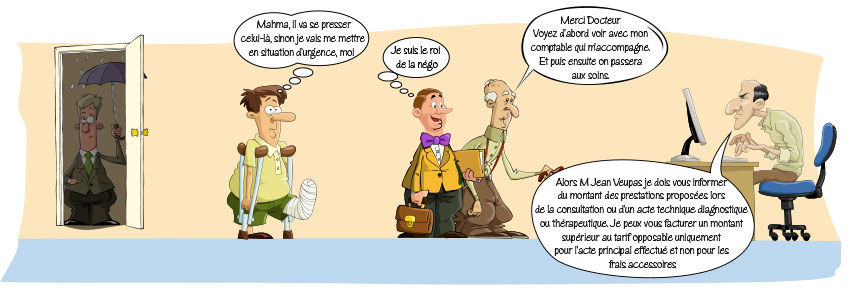 Dépassements (ou compléments) d’honoraires – Mode d’emploi